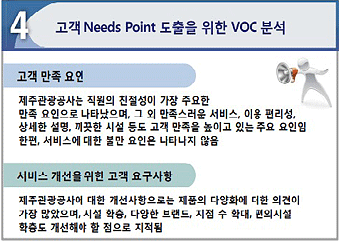 네번째. 고객 Needs Point 도출을 위한 VOC 분석결과입니다. 제주관광공사는 직원의 친절성이 가장 주요한 만족 요인으로 나타났으며, 그 외 만족스러운 서비스, 이용 편리성, 상세한 설명, 깨끗한 시설 등도 고객 만족을 높이고 있는 주요 요인입니다. 한편, 서비스에 대한 불만 요인은 나타나지 않았습니다. 제주관광공사에 대한 개선사항으로는 제품의 다양화에 대한 의견이 가장 많았으며, 시설 확충, 다양한 브랜드, 지점 수 확대, 편의시설 확충도 개선해야 할 점으로 지적되었습니다.